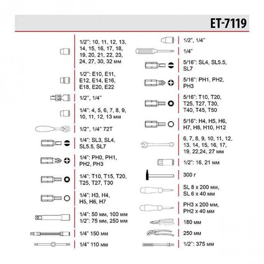 Набір інструментів професійний 1/4 "& 1/2"; 119од, Cr-V INTERTOOL ET-7119-ET-7119