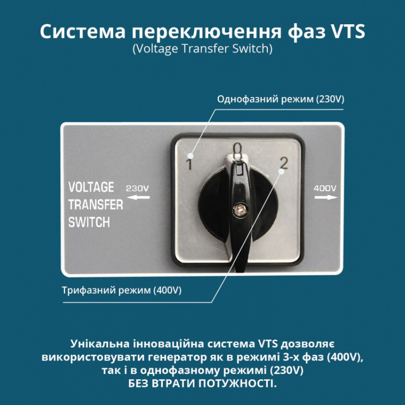 Бензиновий генератор «Könner & Söhnen» KS 7000E 1/3-KS 7000E 1/3