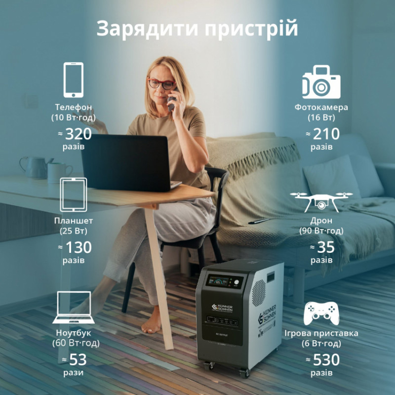 Портативна електростанція 3 в 1 KS 3000PS-KS 3000PS