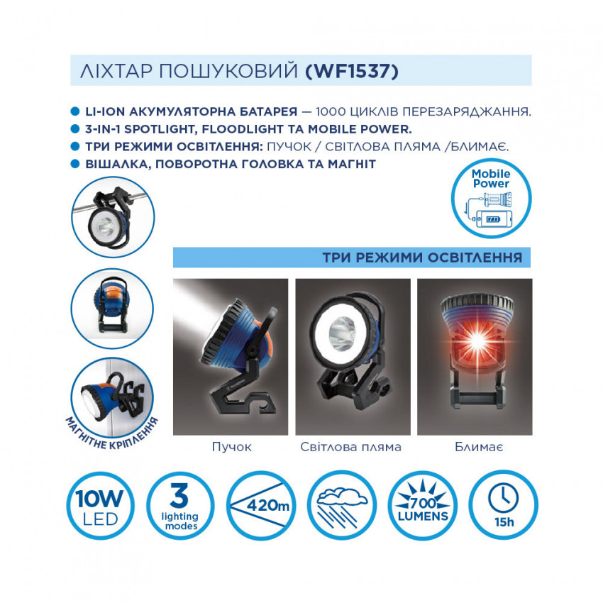 Ліхтар ручний пошуковий прожекторний Westinghouse WF1537 + USB кабель в комплекті-WF1537-CB