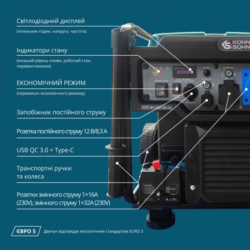 Інверторний бензиновий генератор KS 6500iE-KS 6500iE