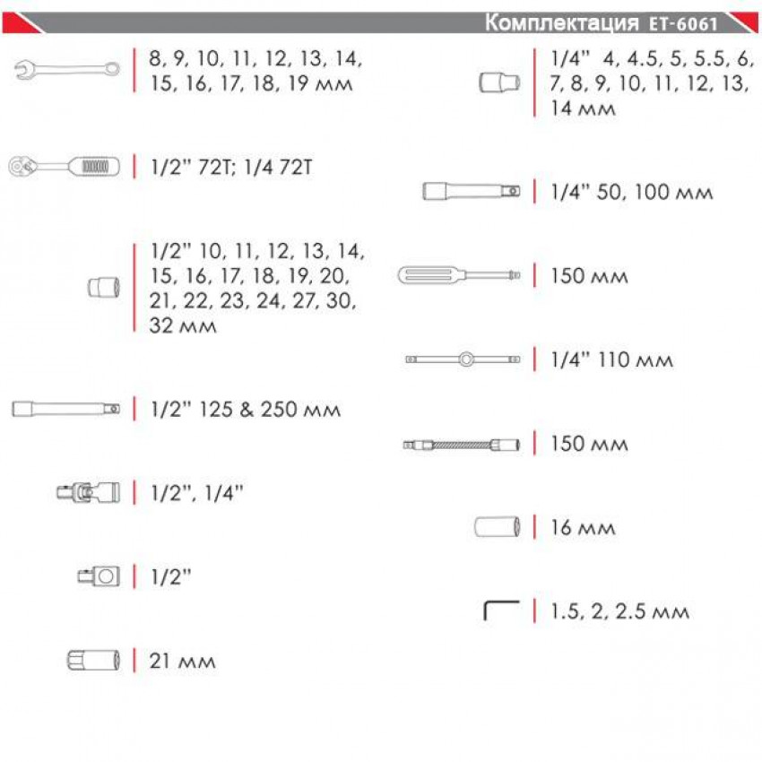 Професійний набір інструментів 1/4", 1/2", 61 од., Cr-V INTERTOOL ET-6061-ET-6061