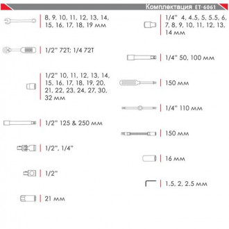 Професійний набір інструментів 1/4&quot;, 1/2&quot;, 61 од., Cr-V INTERTOOL ET-6061