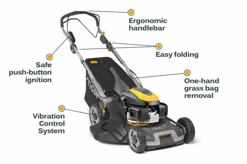 Газонокосарка бензинова самохідна STIGA Twinclip55SHBBC-Twinclip55SHBBC