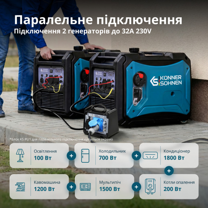 Інверторний газобензиновий генератор KS 4000iEG S-KS 4000iEG S