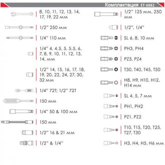 Професійний набір інструментів 1/2&quot;, 1/4&quot;, 82 од., Cr-V INTERTOOL ET-6082