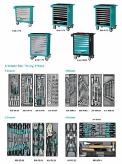 Набір інструменту 178од. (ящик-тумба на колесах)