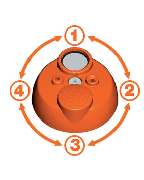 Пістолет-розпилювач багатофункційний-90830000