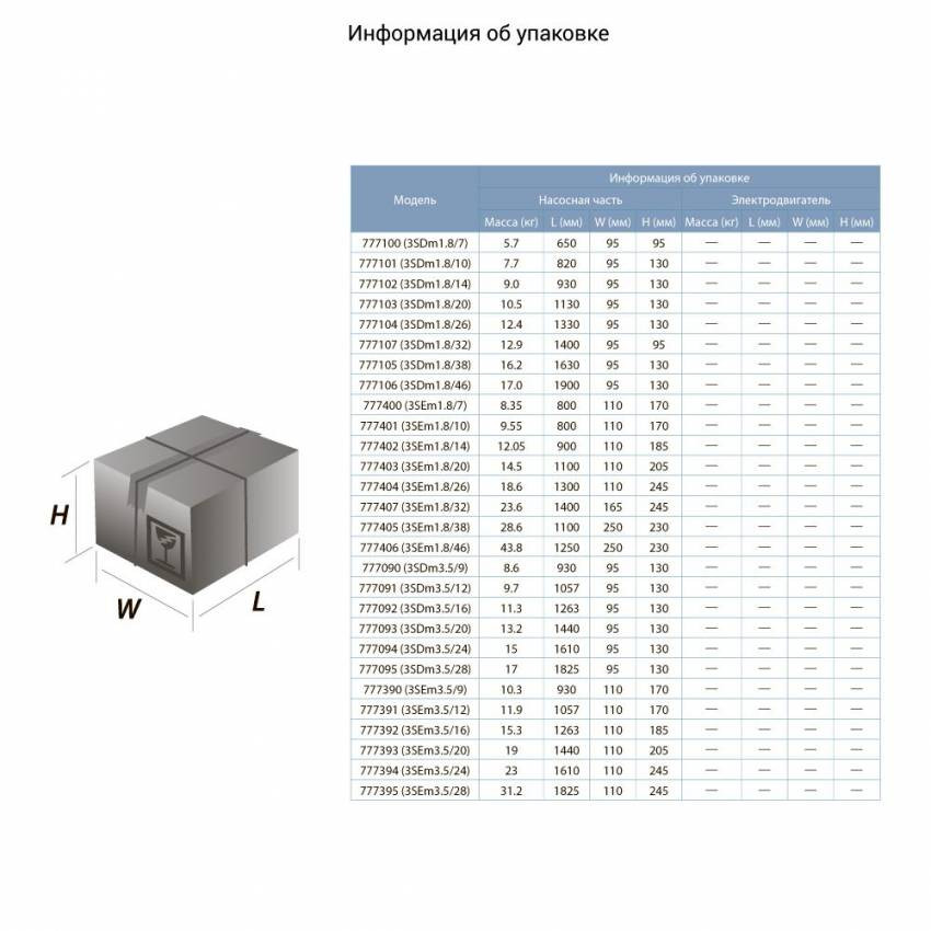 Насос відцентровий 0.75 кВт H 111(85)м Q 45(30)л/хв Ø80мм 50м кабелю AQUATICA (DONGYIN) (777404)-777404