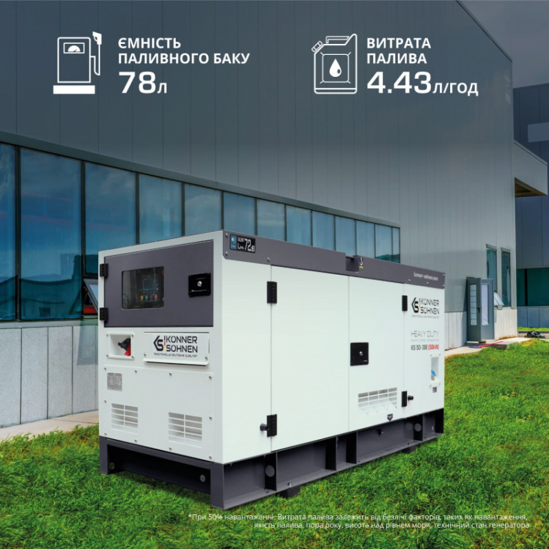 Дизельна трифазна електростанція KS 50-3BE-KS 50-3BE