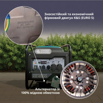 Інверторний генератор Könner &amp; Söhnen KS 4500i