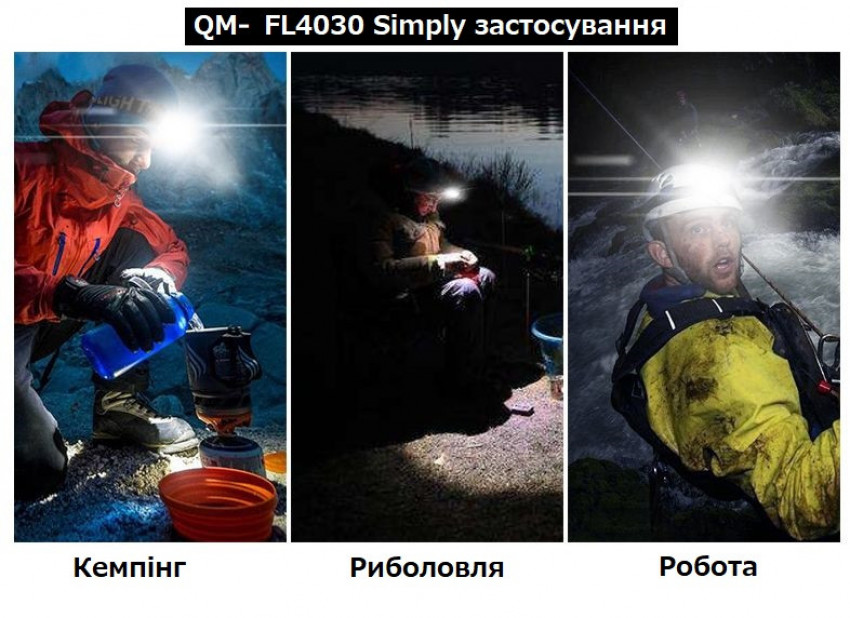 Ліхтар налобний Quantum QM-FL4030 Simply COB живлення 3xAAA/LR03 батарейки-QM-FL4030