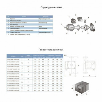 Насос циркуляційний 100Вт Hmax 6м Qmax 75л/хв Ø1½&quot; 130мм гайки Ø1&quot; AQUATICA (774133)