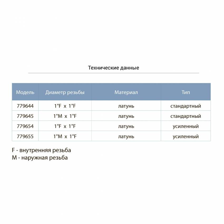Клапан зворотний (посилений) 1"Fx1"F (латунь) euro AQUATICA (779654)-779654