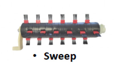 Вал підмітальний для скарифікатора GTM LS-S 3805, 380мм, швидкозмінний-[articul]