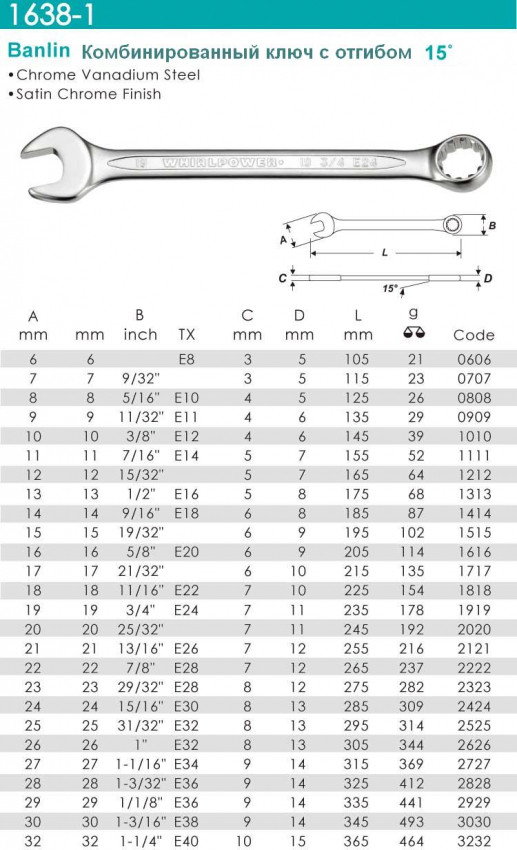 Ключ комб. 27мм (1-1/16"*Е34)-1638-1-2727