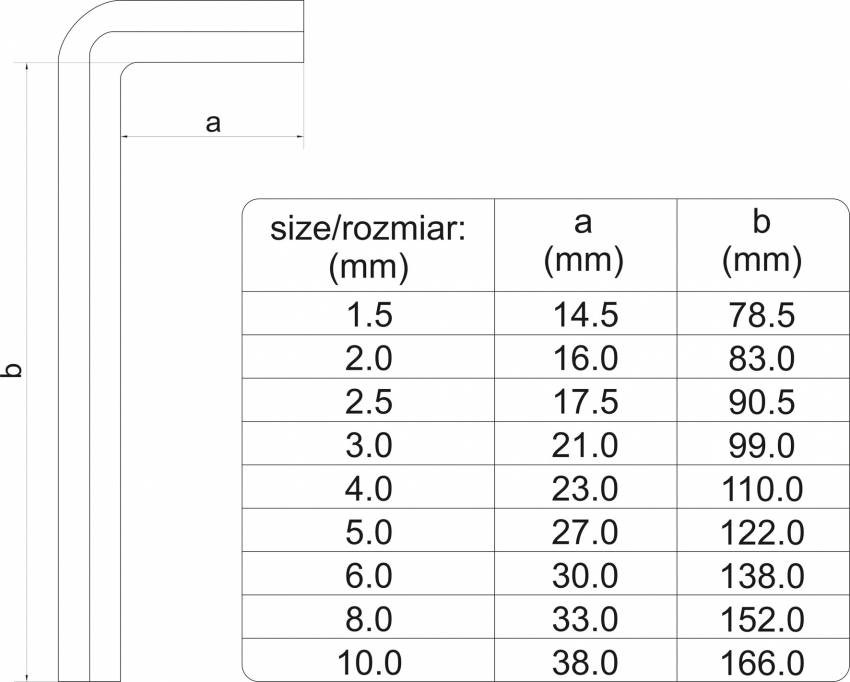 Ключі шестигранні YATO: М1.5-10 мм, Г-подібні, 2-сторонні, HRC 58-62, S2-YT-05631