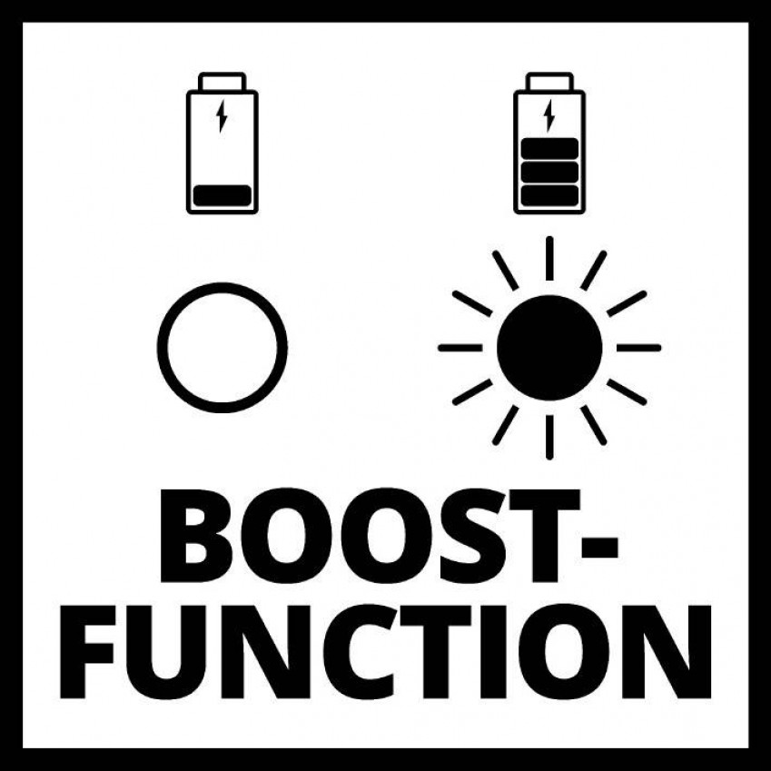 Зарядний пристрій, функція прискореної зарядки 6A (BOOST), 3A Power-X-Boostcharger 6A-Power-X-Boostcharger 6 A