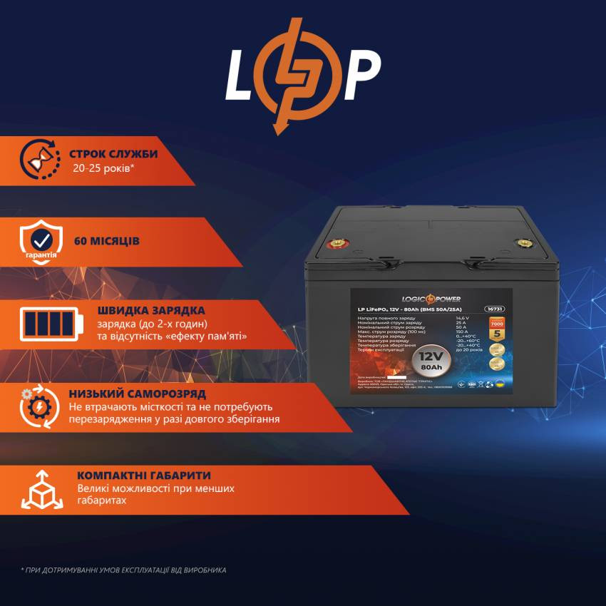 Акумулятор LP LiFePO4 12V - 80 Ah (BMS 50A/25А) пластик-