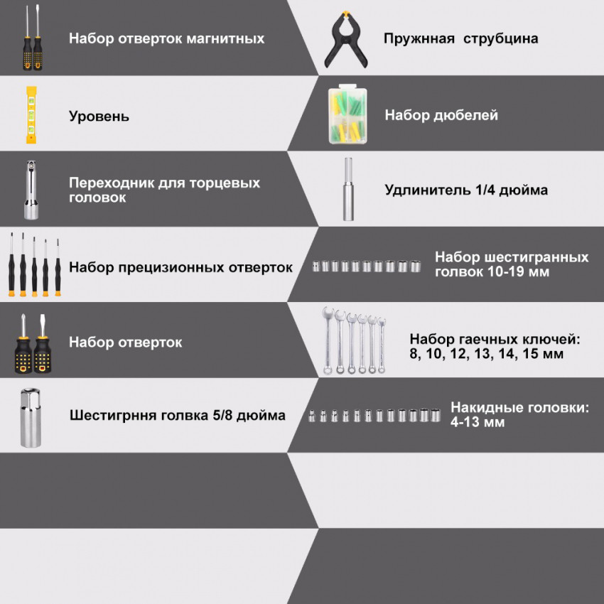 Набір інструментів DEKO 12185 (168шт.)-