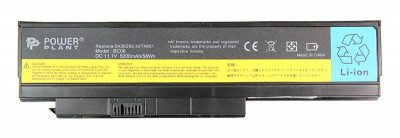 Акумулятор PowerPlant для ноутбуків IBM/LENOVO ThinkPad X230 (0A36281) 11.1V 5200mAh-[articul]