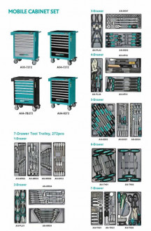 Набір інструмента 272од. (ящик-тумба на колесах)