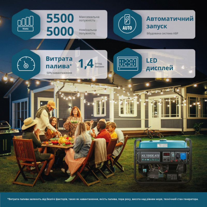 Бензиновий генератор «Könner & Söhnen» KS 7000E ATS-KS 7000E ATS