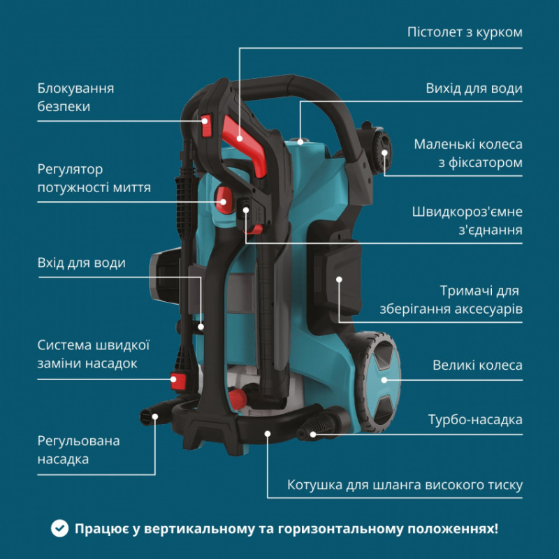Мийка високого тиску KS PW160HV-KS PW160HV