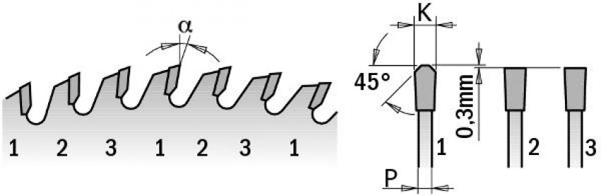 295.078.10M Пила HW D=250 F=30 Z=78 K=3,2/2,2 (без підрізної)-295.078.10M