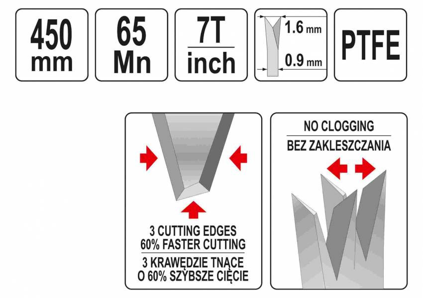 Ножівка по дереву YATO : L= 450 мм, 7 зубів/1", полотно t= 1 мм, покрите PTFE-YT-31092