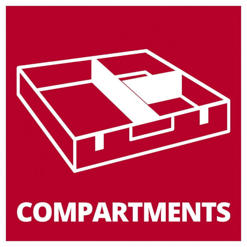 Набір пластикових відсіків для кейсу Einhell Plastic Compartments Set (4540012)-
