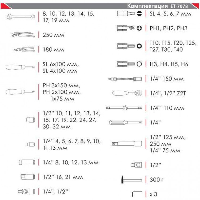 Професійний набір інструментів 1/2", 1/4", 78 од., Cr-V INTERTOOL ET-7078-ET-7078