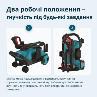 Мийка високого тиску KS PW160HV