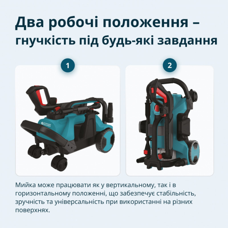 Мийка високого тиску KS PW160HV-KS PW160HV