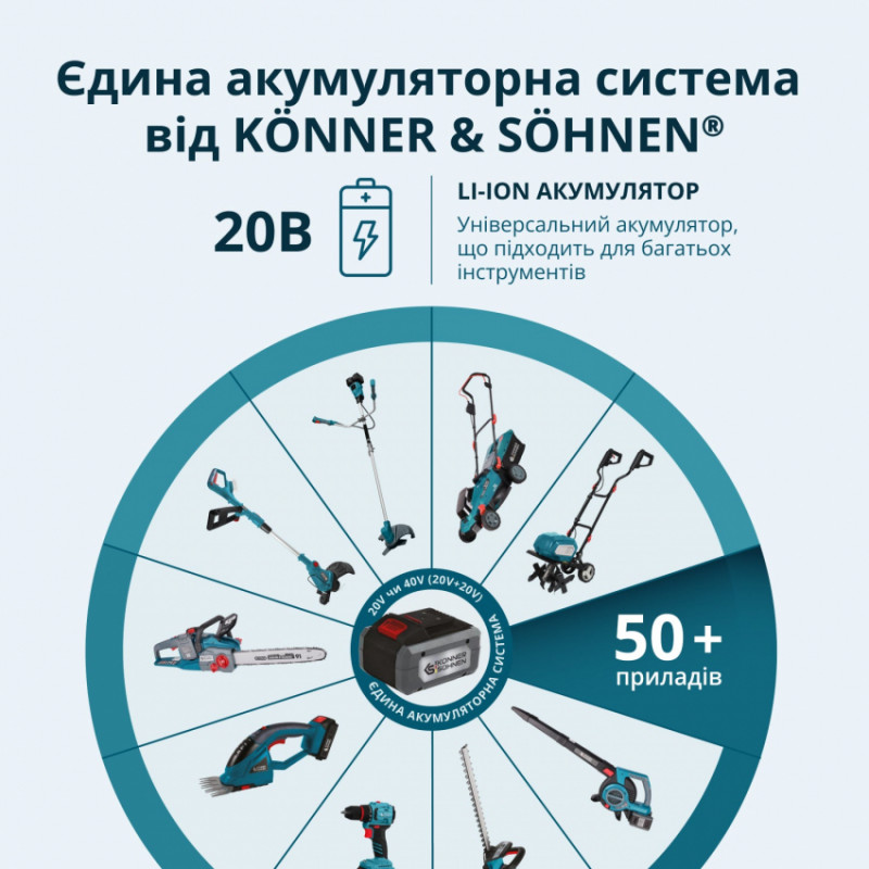 Акумуляторний багатофункційний тример  KS MFT-20V-KS MFT-20V