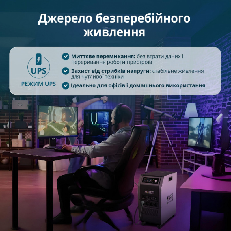 Портативна електростанція 3 в 1 KS 5200PS-KS 5200PS