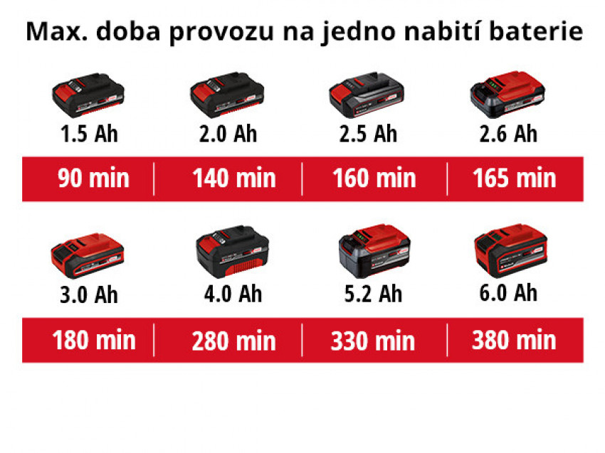 Обігрівач газовий під акумулятор GE-HG 18/370 Niro Li - Solo (2330805)-