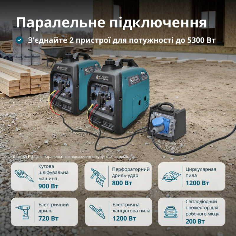 Інверторний газобензиновий генератор KS 3100iG S-KS 3100iG S