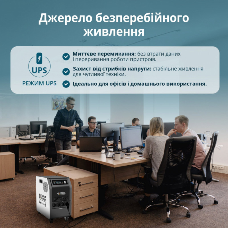 Портативна електростанція 3 в 1 KS 3000PS-KS 3000PS